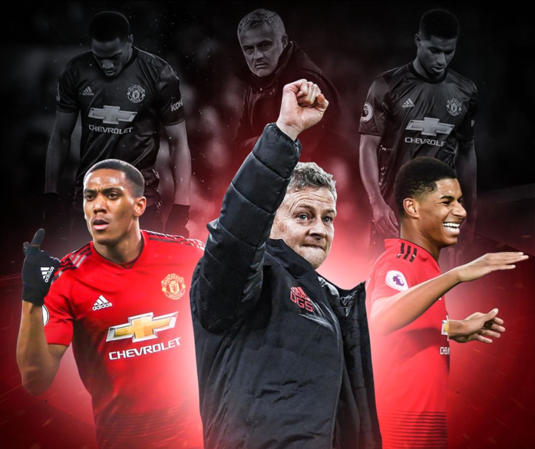 在多个关键 在多个关键